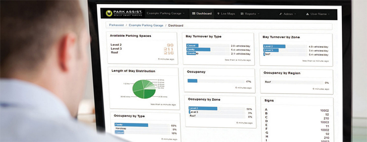 ParkInsightsApp