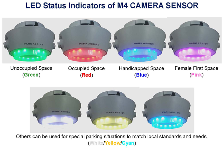 eM4ledcolor