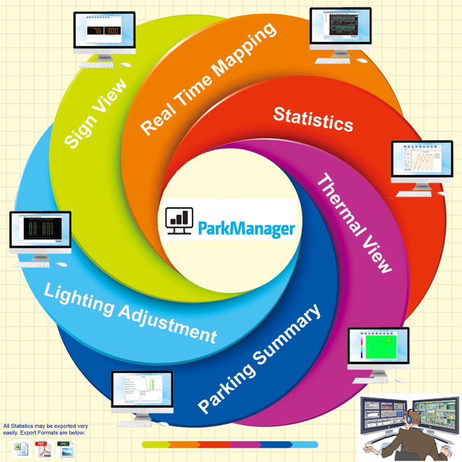 ePMFramework